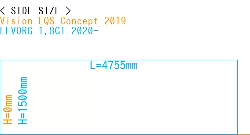 #Vision EQS Concept 2019 + LEVORG 1.8GT 2020-